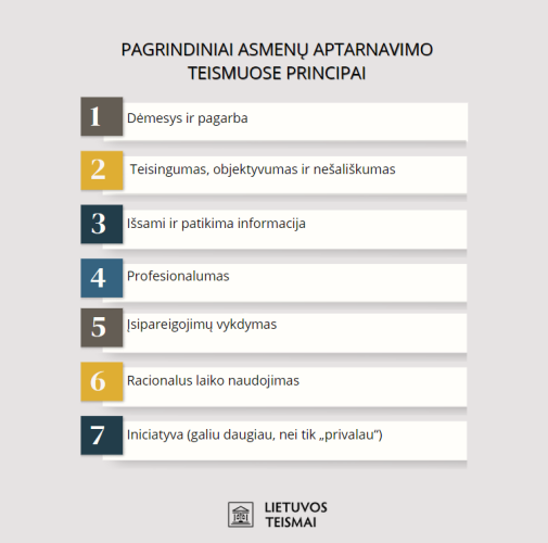 Šiaulių apylinkės teismo asmenų aptarnavimo kokybę lankytojai įvertino labai aukštais balais